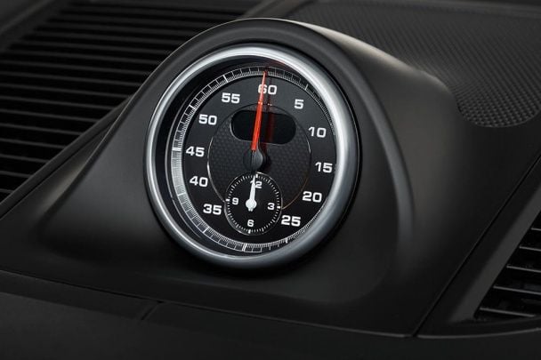 Porsche Macan Turbo Performance