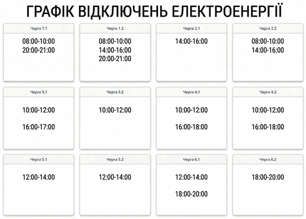 Графік відключення світла на Вінничині 19 березня