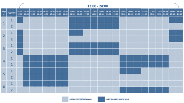 Графік відключення світла на Волині 24 грудня
