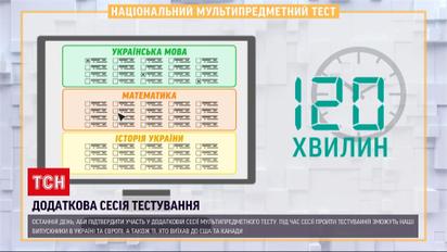 Останній шанс здати мультипредметний тест