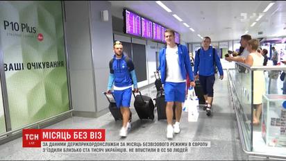 За місяць дії безвізу до Європи не впустили 50 українців