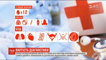 Национальная служба здоровья будет оплачивать украинцам 50 видов медицинских услуг