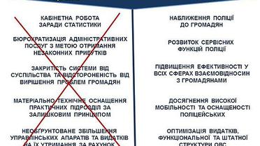 Аваков объяснил, как будет работать реформированная Национальная полиция / © Пресс-служба МВД Украины