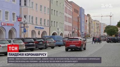 Коронавирус в мире: Европа снова оказалась в эпицентре пандемии COVID