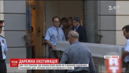 У Іспанії через твердження жінки даремно ексгумували останки Сальвадора Далі