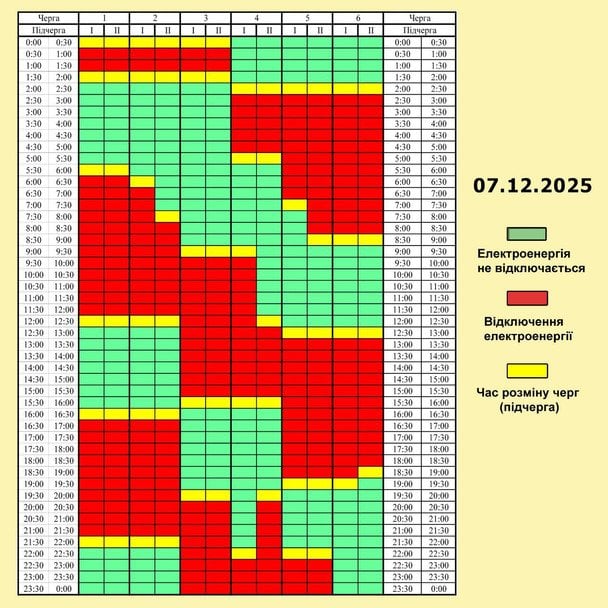 График отключения света в Черниговской области 7 декабря