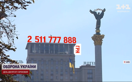 У Києві продали готель "Україна": хто його купив і на яких умовах