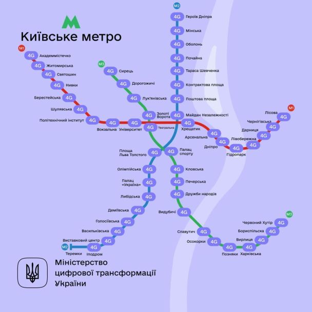  / © Министерство цифровой трансформации