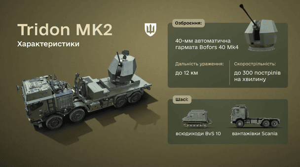 Tridon Mk2.  / © Міністерство оборони