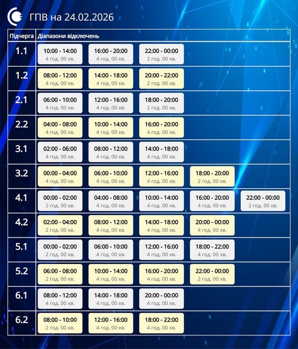 Графік відключення світла в Сумській області.  / © ДТЕК