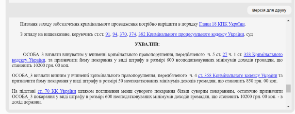 Вирок суду