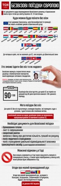  / © ТСН.ua