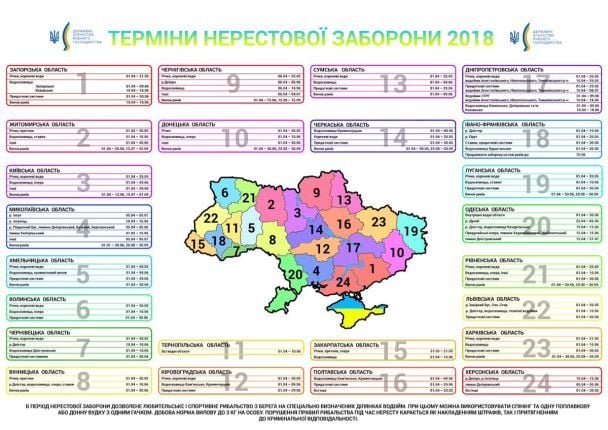  / © Держрибагентство / Twitter