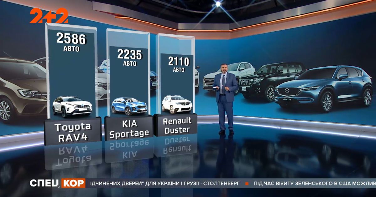 Кроссоверы вытесняют седаны: топ-10 популярных марок авто, которые украинцы покупали за последний год