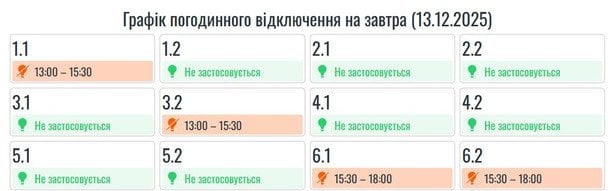 График отключения света на Прикарпатье 13 декабря