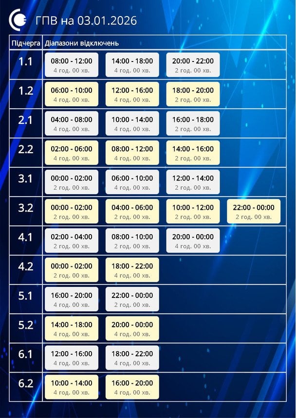 Графік відключення світла на Сумщині 3 січня