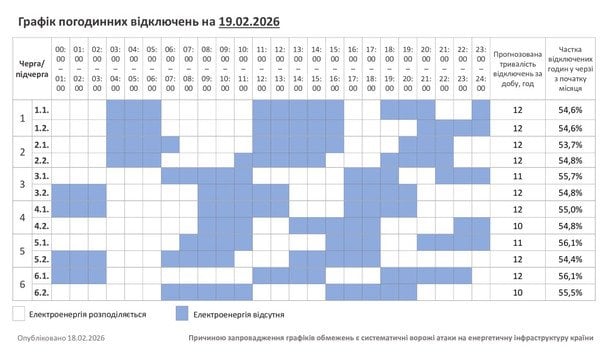 Графік відключення світла на Хмельниччині 19 лютого