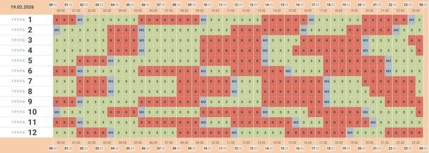 Графік відключення світла в Чернівецькій області 19 лютого