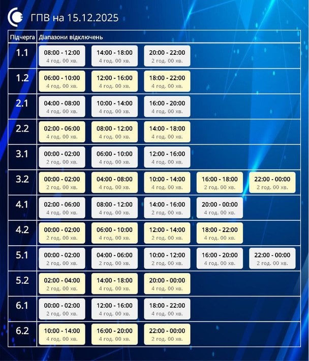 Відключення світла на Сумщині. / © ДТЕК