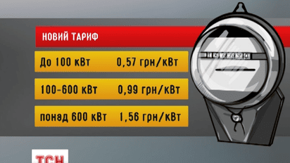 В Украине на четверть растут тарифы на электроэнергию