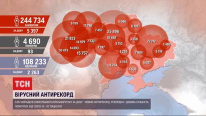 Новый коронавирусный антирекорд превзошел предыдущий на 600 новых диагнозов