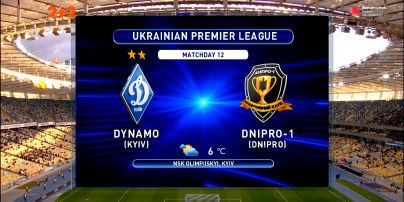 УПЛ | Чемпионат Украины по футболу 2021 | Динамо – Днепр-1 - 2:0. Обзор матча