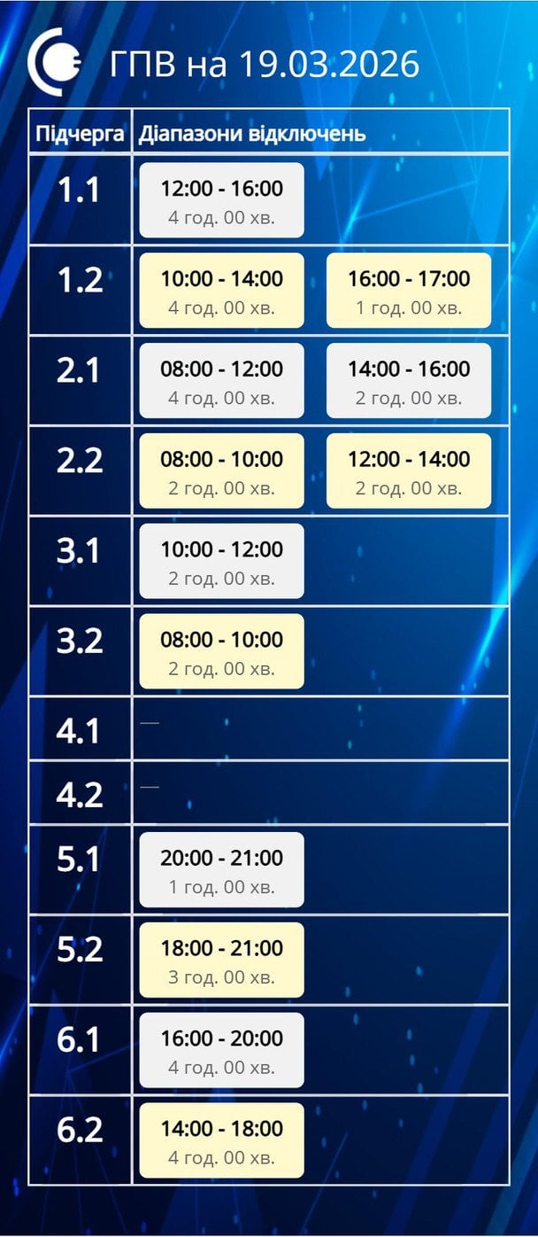 Графік відключення світла на Сумщині 19 березня