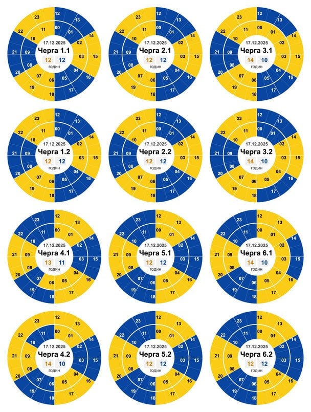 Графік відключення світла на Кіровоградщині 17 грудня