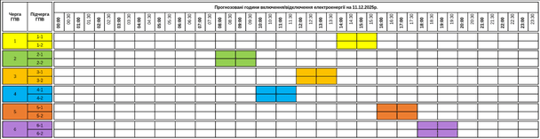 Графік відключення світла на Закарпатті 11 грудня