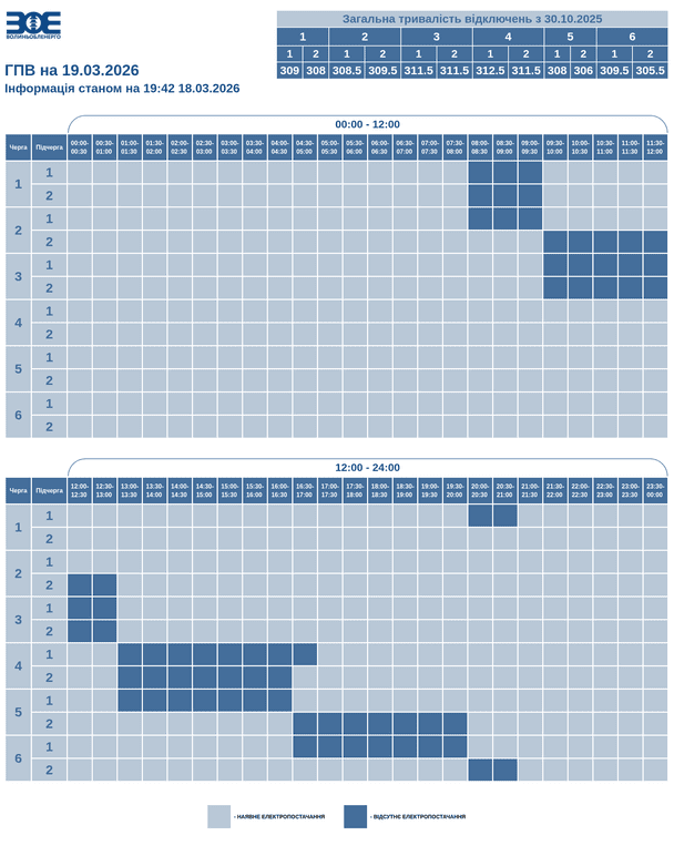 Графік відключення світла на Волині 19 березня