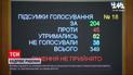 Верховна Рада знов не затвердила Вітренка на посаду першого віцепрем’єр-міністра України