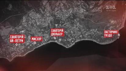 Росіяни скуповують в Криму колишні українські державні санаторії
