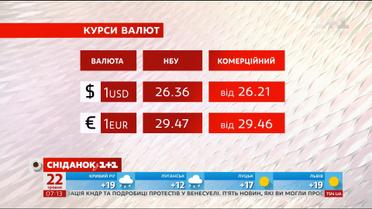 Економічні новини: курс валют та ціни на пальне на 22.05.2017