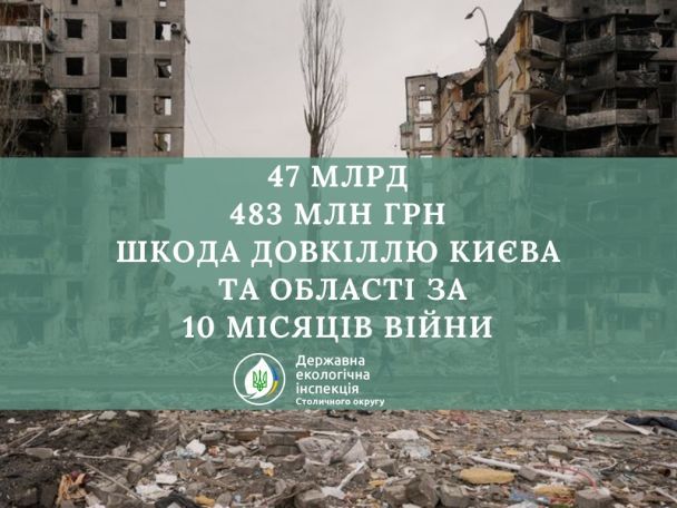  / © Государственная экологическая инспекция Украины