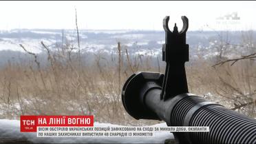 Досі Москва не виконала жодного пункту Мінських угод, затверджених рік тому