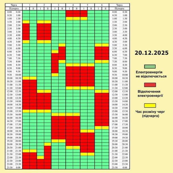 Графік відключення світла на Чернігівщині 20 грудня