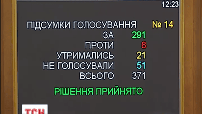 Кабмін має сумніви щодо якості антикорупційного пакету для зближення з ЄС