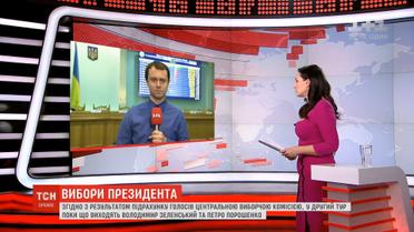 ЦВК опрацювала 86% протоколів станом на 16:30