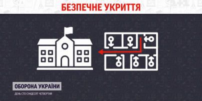 Онлайн чи офлайн: як відбуватиметься навчання в школах під час війни
