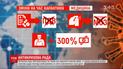 Новые законы: в ВР решали вопросы противодействия экономических последствий от коронавируса