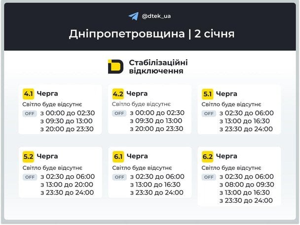 Графік відключення світла на Дніпропетровщині 2 січня / © ДТЕК