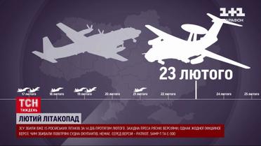 Минус 15 самолетов за 14 дней! Чем и как Воздушные силы "приземлили" российские СУшки