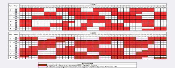 Графік відключення світла на Житомирщині 12 грудня