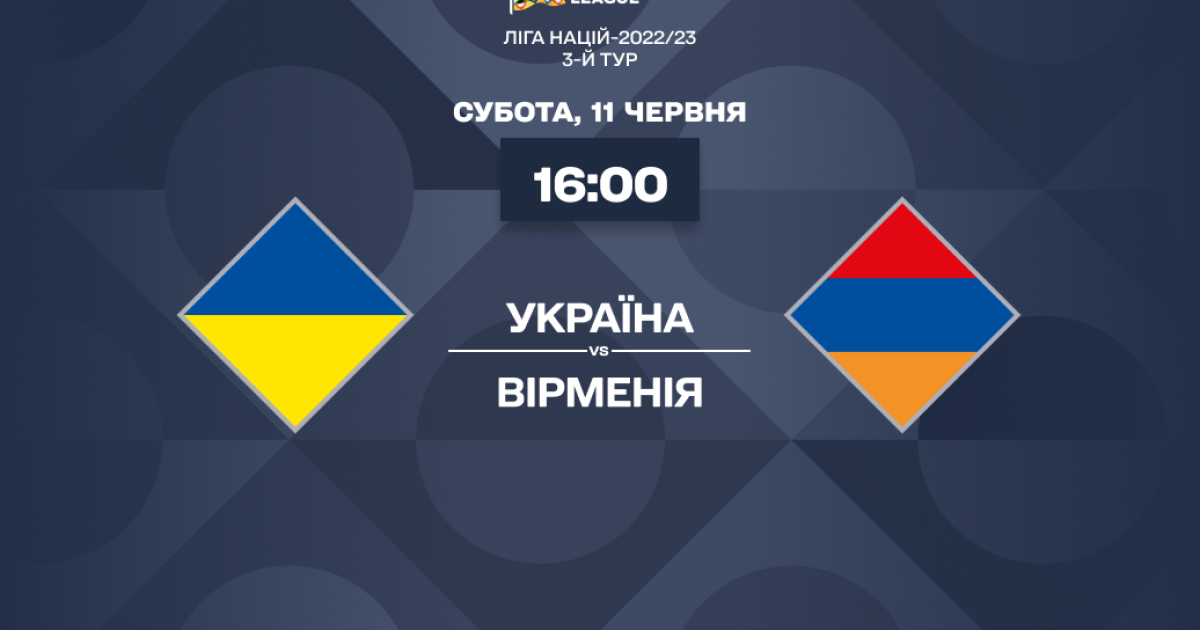 Україна - Вірменія - 3:0: онлайн-трансляція матчу Ліги націй