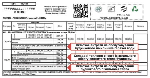  / © Киевтеплоэнерго