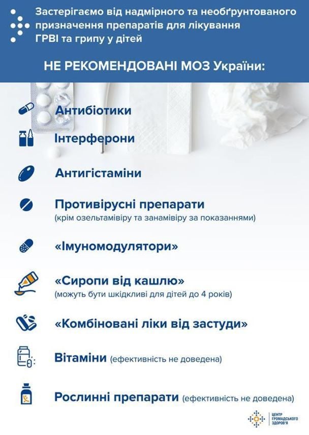  / © Міністерство охорони здоров’я України