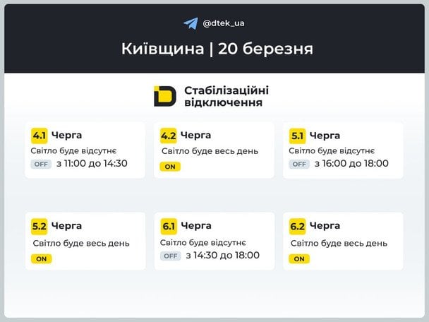 График отключения света на Киевщине 20 марта / © ДТЕК