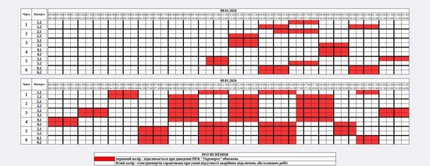 Графік відключення світла на Житомирщині 9 січня