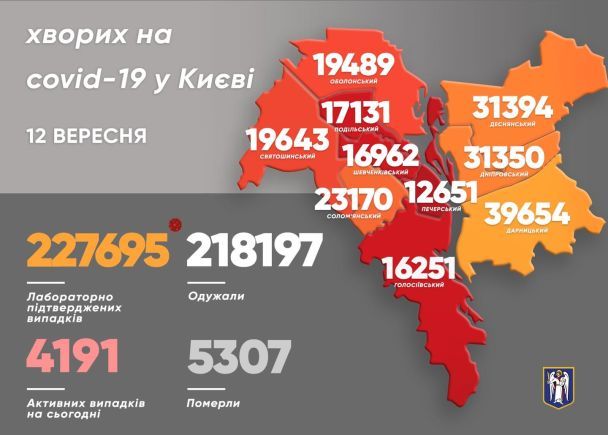  / © facebook/Віталій Кличко
