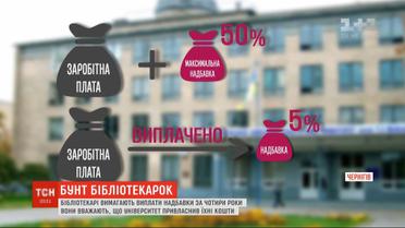 Библиотекарши в Чернигове требуют выплатить надбавки, которые, как они считают, присвоил себе вуз